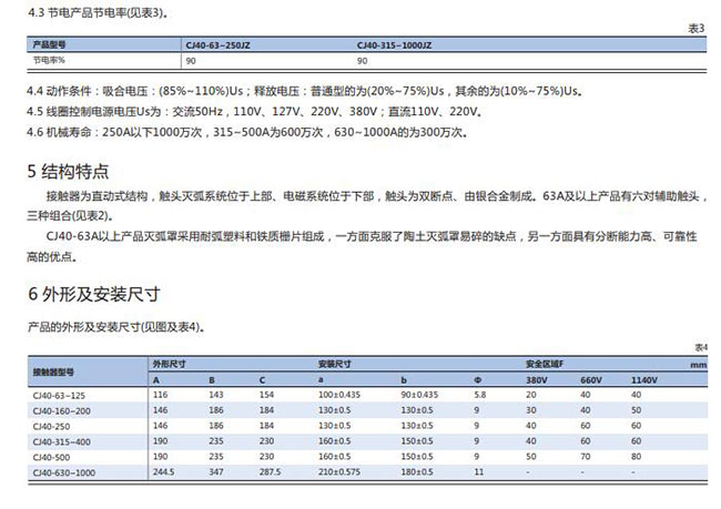 產(chǎn)品詳情alt